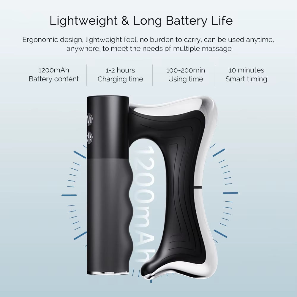 Electric Fascia Massager Microcurrent Vibration Body Lifting Guasha Massage Face Beauty SPA Muscle Relief Relaxation